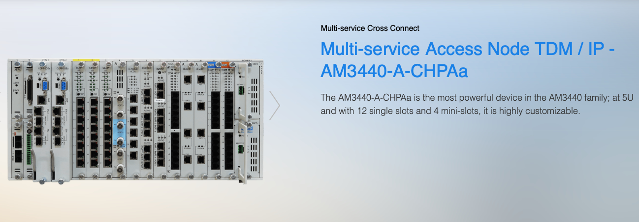 AM3440-A-CHPAa