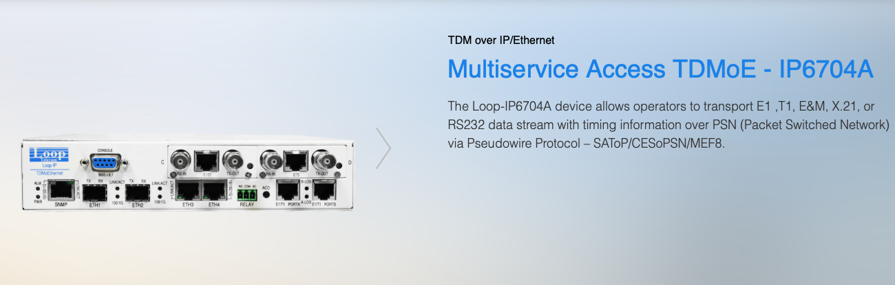 IP6704A
